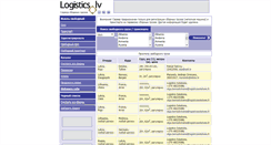 Desktop Screenshot of logistics.lv